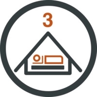 Easy Camp Setesdal 3